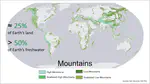 Mountain Hydrology Research